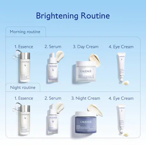 Vinoperfect Dark Circle Brightening Eye Cream with Niacinamide